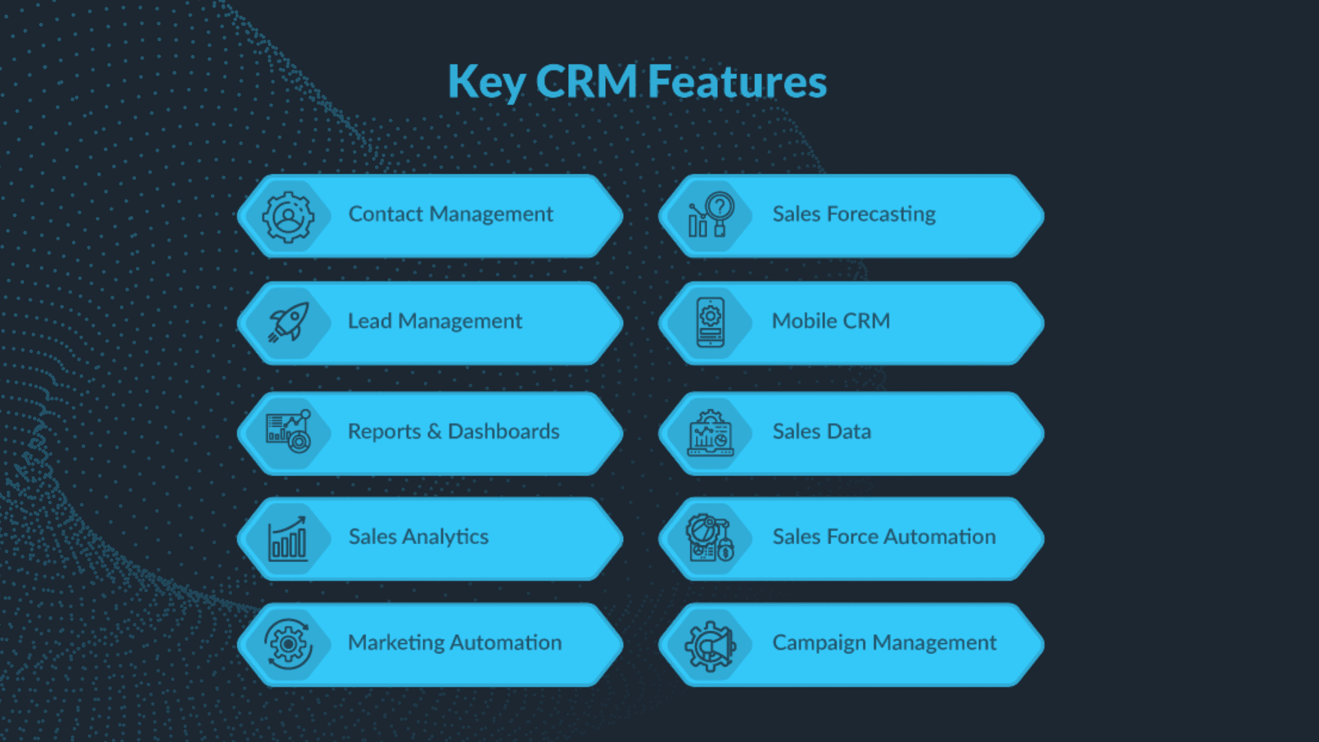 Key Crm Features
